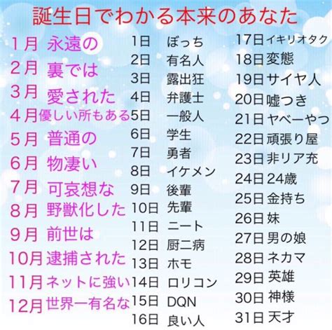 12月27日性格|【誕生日占い】12月27日生まれの性格とは？魅力的な特徴を紹。